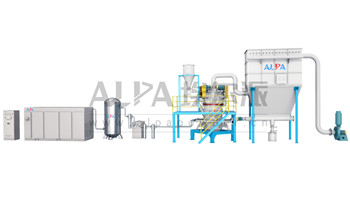 3D printing gas flow classifier in loose particles, improve grading efficiency